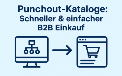 Punchout-Kataloge: Schneller & einfacher B2B Einkauf