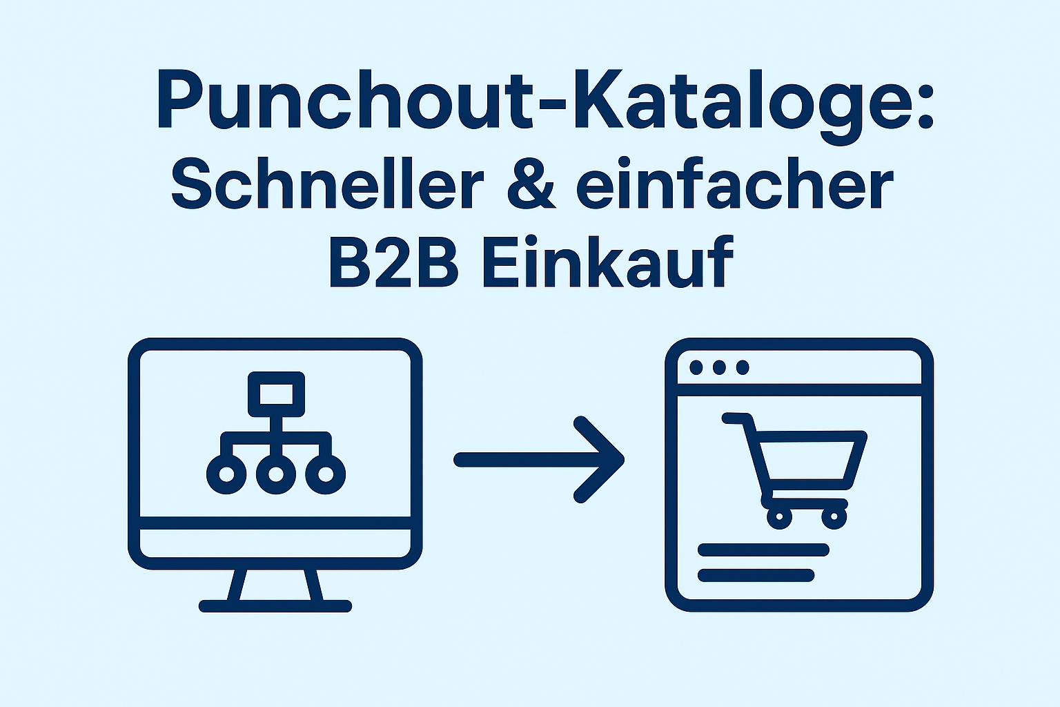 PunchoutKataloge Schneller & einfacher B2B Einkauf